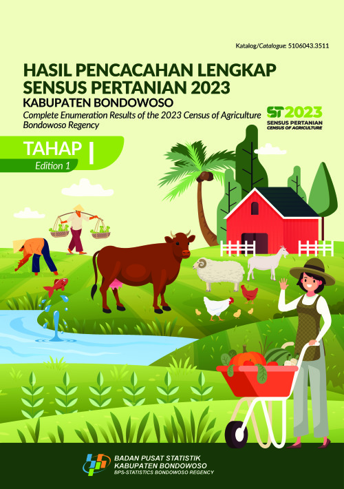 Hasil Pencacahan Lengkap Sensus Pertanian 2023 - Tahap 1 Kabupaten Bondowoso