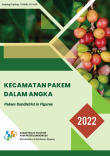 Kecamatan Pakem Dalam Angka 2022
