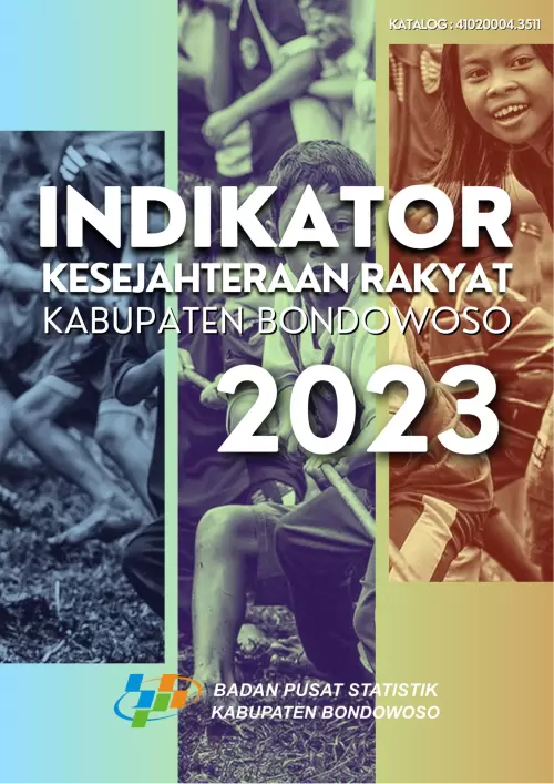 Indikator Kesejahteraan Rakyat Kabupaten Bondowoso 2023