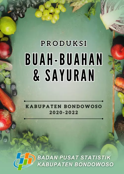 Produksi Buah-buahan dan Sayuran Kabupaten Bondowoso 2020-2022